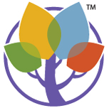 Fountas & Pinnell Literacy™ Logo